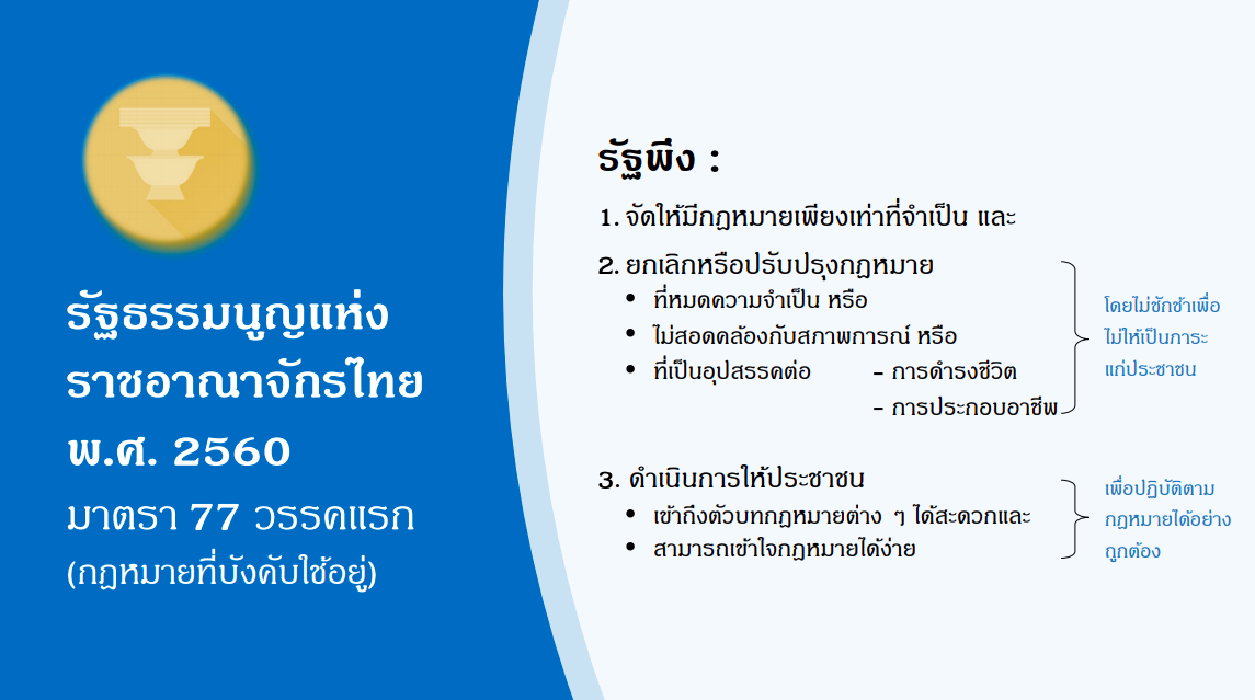 บทสรุปการประเมินผลสัมฤทธิ์ของกฎหมาย,บทสรุปการประเมินผลสัมฤทธิ์ของกฎหมาย,ดังเป็นที่ทราบดีว่าในทุกรัฐธรรมนูญจะมีหลักการสําคัญอันหนึ่งที่กําหนดไว้ว่า รัฐธรรมนูญเป็นกฎหมายสูงสุด ของประเทศ บทบัญญัติใดของกฎหมาย กฎหรือข้อบังคับ หรือการกระทําใด ขัดหรือแย้งต่อรัฐธรรมนูญ บทบัญญัติ หรือการกระทํานั้นเป็นอันใช้บังคับมิได้แต่ในรัฐธรรมนูญฉบ